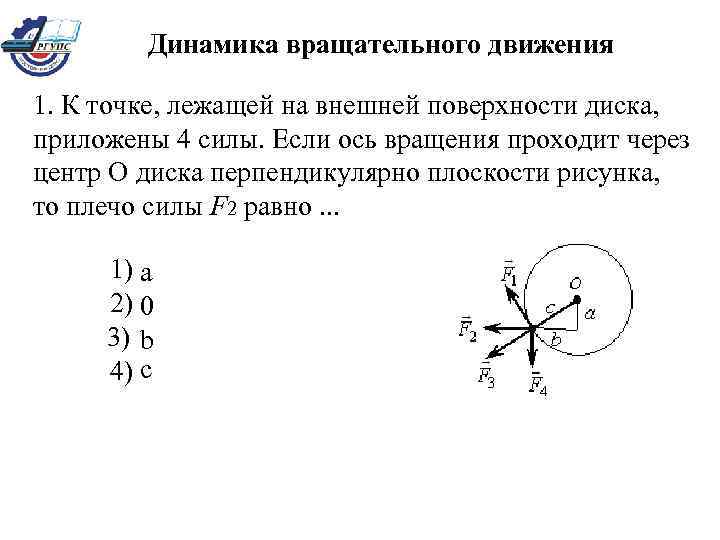 Динамика вращательного движения 1. К точке, лежащей на внешней поверхности диска, приложены 4 силы.