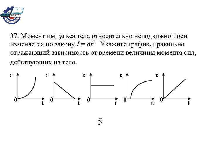 37. Момент импульса тела относительно неподвижной оси изменяется по закону L= at 2. Укажите