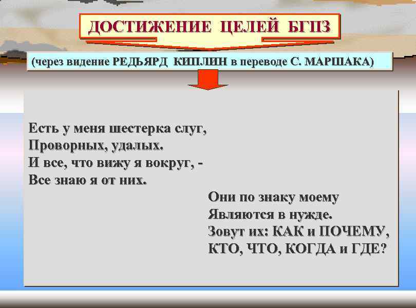 ДОСТИЖЕНИЕ ЦЕЛЕЙ БГПЗ (через видение РЕДЬЯРД КИПЛИН в переводе С. МАРШАКА) Есть у меня