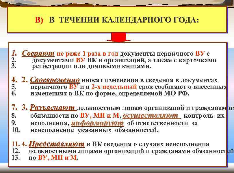 Снятие с учета граждан пребывающих в запасе и граждан подлежащих призыву на военную службу