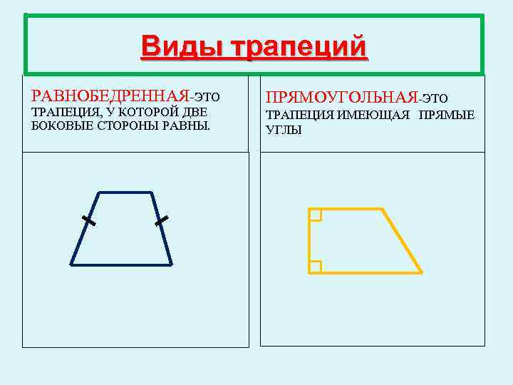 Виды трапеций РАВНОБЕДРЕННАЯ-ЭТО ТРАПЕЦИЯ, У КОТОРОЙ ДВЕ БОКОВЫЕ СТОРОНЫ РАВНЫ. ПРЯМОУГОЛЬНАЯ-ЭТО ТРАПЕЦИЯ ИМЕЮЩАЯ ПРЯМЫЕ