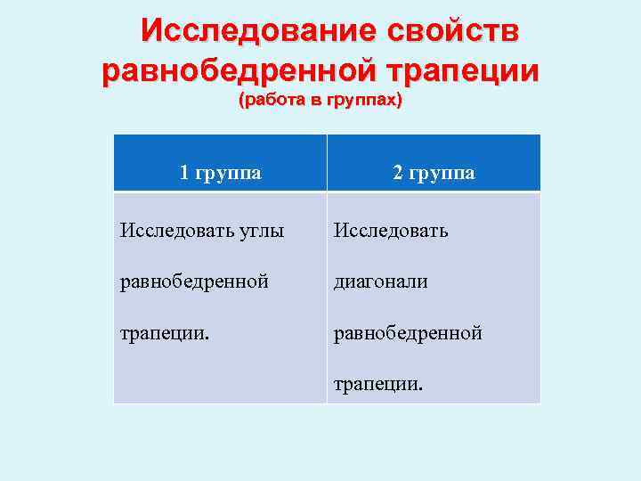 Исследование свойств равнобедренной трапеции (работа в группах) 1 группа 2 группа Исследовать углы равнобедренной