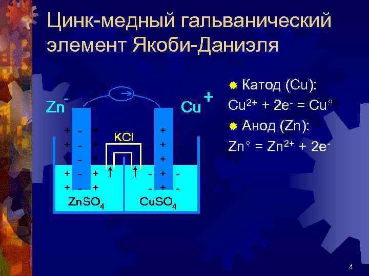 Цинк-медный гальванический элемент Якоби-Даниэля ® Катод (Сu): Cu 2+ + 2 e- = Cu°