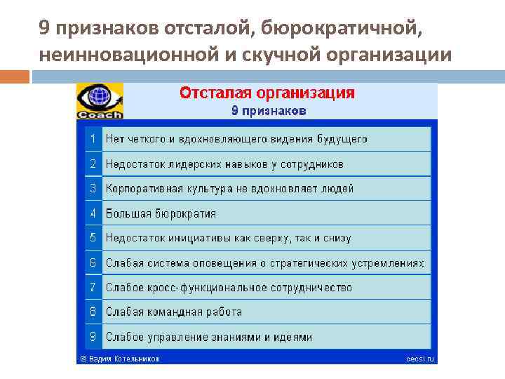9 признаков отсталой, бюрократичной, неинновационной и скучной организации 