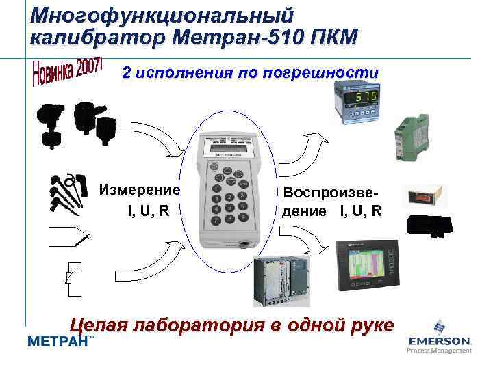 Многофункциональный калибратор Метран-510 ПКМ 2 исполнения по погрешности Измерение I, U, R Воспроизведение I,