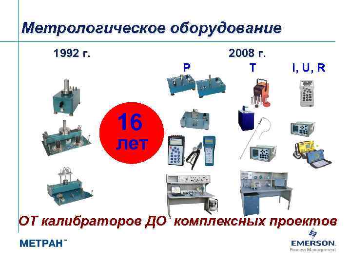 Метрологическое оборудование 1992 г. Р 2008 г. Т I, U, R 16 лет ОТ