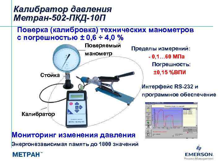 Калибратор давления Метран-502 -ПКД-10 П Поверка (калибровка) технических манометров с погрешностью ± 0, 6