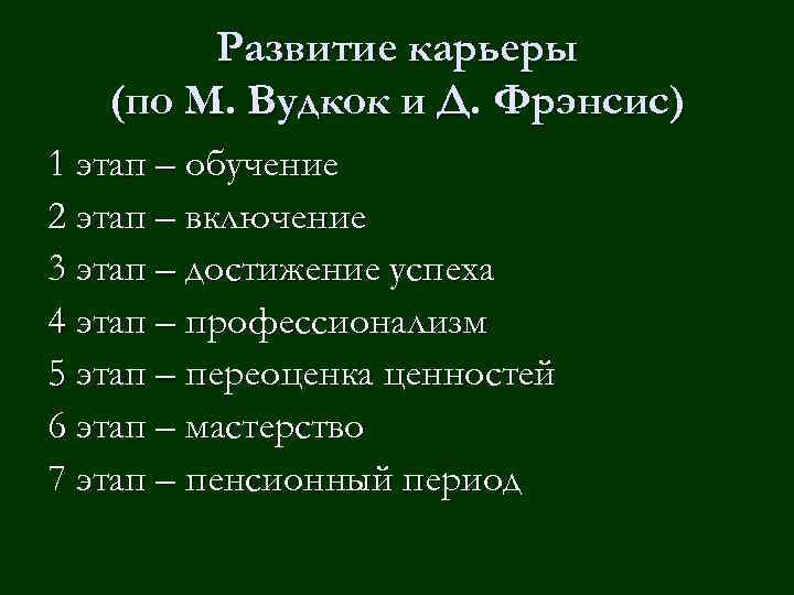 Развитие карьеры (по М. Вудкок и Д. Фрэнсис) 1 этап – обучение 2 этап