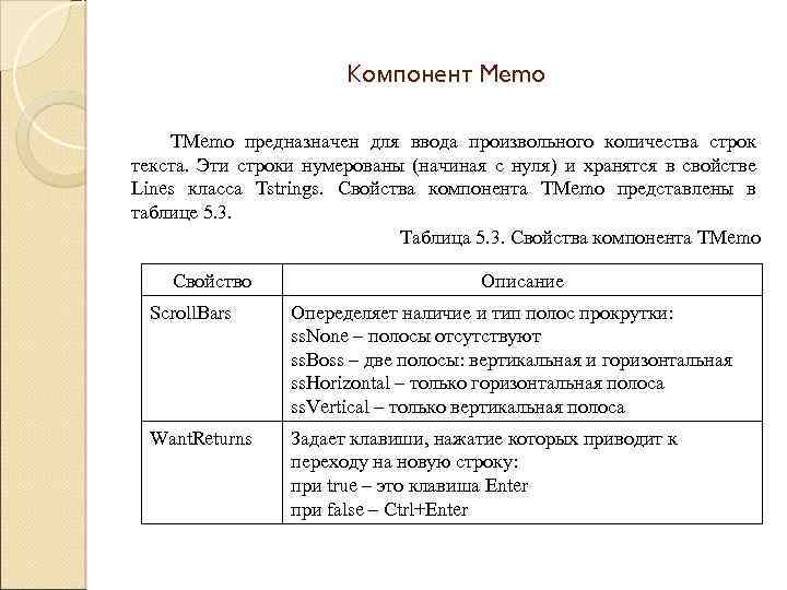 Компонент Memo TMemo предназначен для ввода произвольного количества строк текста. Эти строки нумерованы (начиная