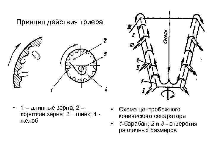 Карта клинцы солодовка