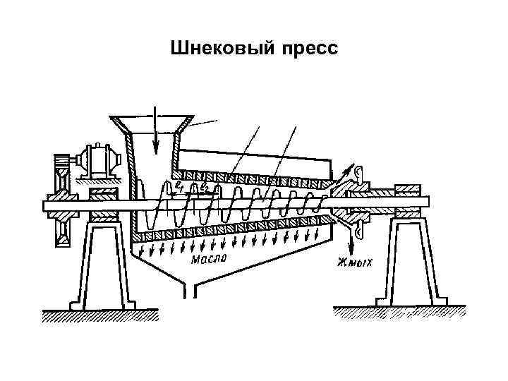 Шнековый пресс 