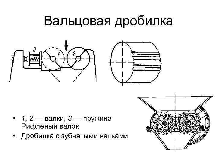 Схема валковые дробилки