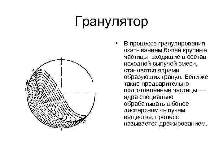 Гранулятор • В процессе гранулирования окатыванием более крупные частицы, входящие в состав исходной сыпучей