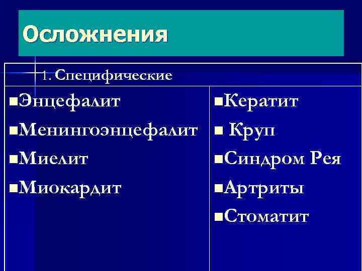 Осложнения 1. Специфические n. Энцефалит n. Кератит n. Менингоэнцефалит n n. Миелит n. Миокардит