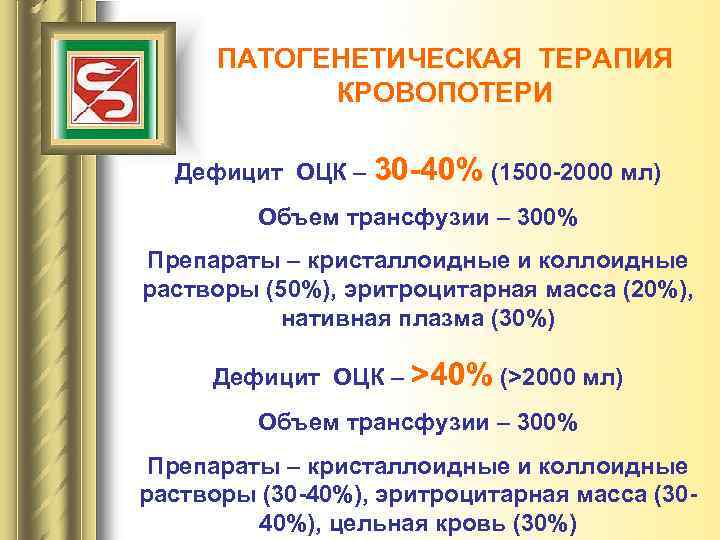ПАТОГЕНЕТИЧЕСКАЯ ТЕРАПИЯ КРОВОПОТЕРИ Дефицит ОЦК – 30 -40% (1500 -2000 мл) Объем трансфузии –