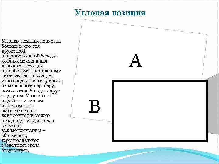 Угловая позиция подходит больше всего для дружеской непринужденной беседы, хотя возможна и для делового.