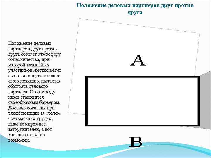 Положение деловых партнеров друг против друга создает атмосферу соперничества, при которой каждый из участников