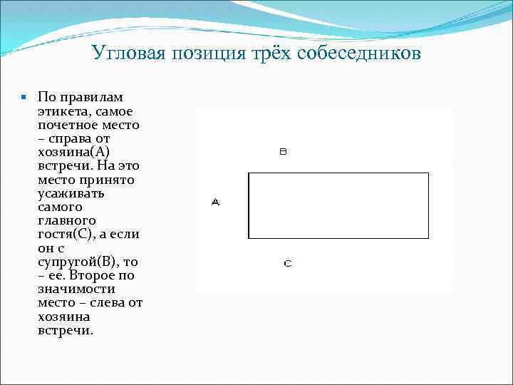 Угловая позиция трёх собеседников По правилам этикета, самое почетное место – справа от хозяина(А)