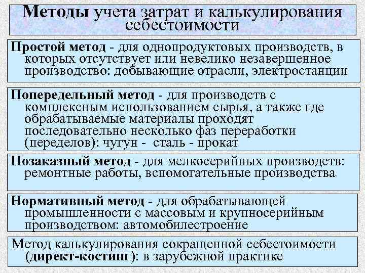 Методы учета затрат и калькулирования себестоимости Простой метод - для однопродуктовых производств, в которых