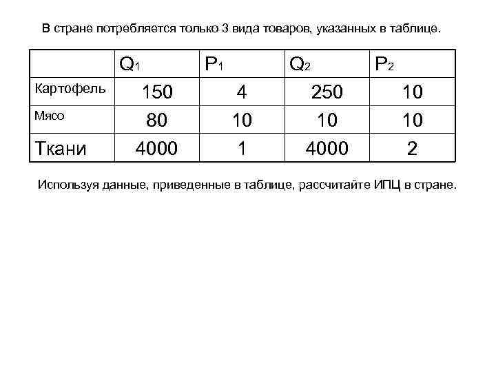 Для объектов указанных в таблице определите