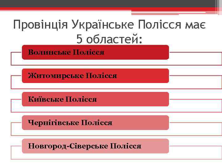 Провінція Українське Полісся має 5 областей: Волинське Полісся Житомирське Полісся Київське Полісся Чернігівське Полісся