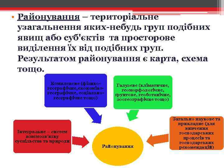  • Районування – територіальне узагальнення яких-небудь груп подібних явищ або суб'єктів та просторове