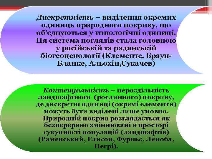 Дискретність – виділення окремих одиниць природного покриву, що об'єднуються у типологічні одиниці. Ця система
