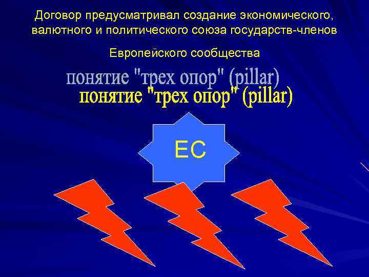 Договор предусматривал создание экономического, валютного и политического союза государств-членов Европейского сообщества ЕС 