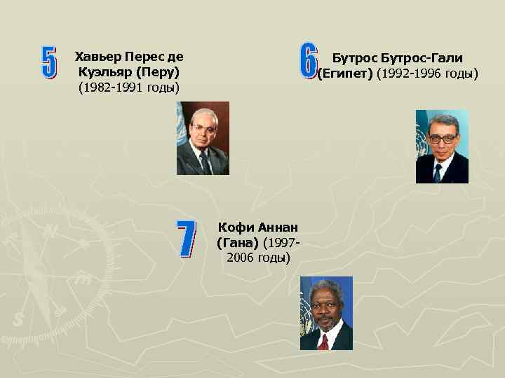 Хавьер Перес де Куэльяр (Перу) (1982 -1991 годы) Бутрос-Гали (Египет) (1992 -1996 годы) Кофи