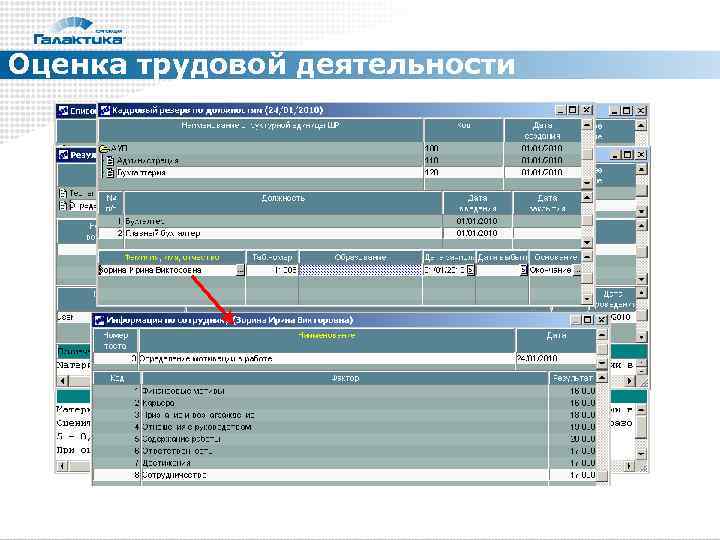 Оценка трудовой деятельности 