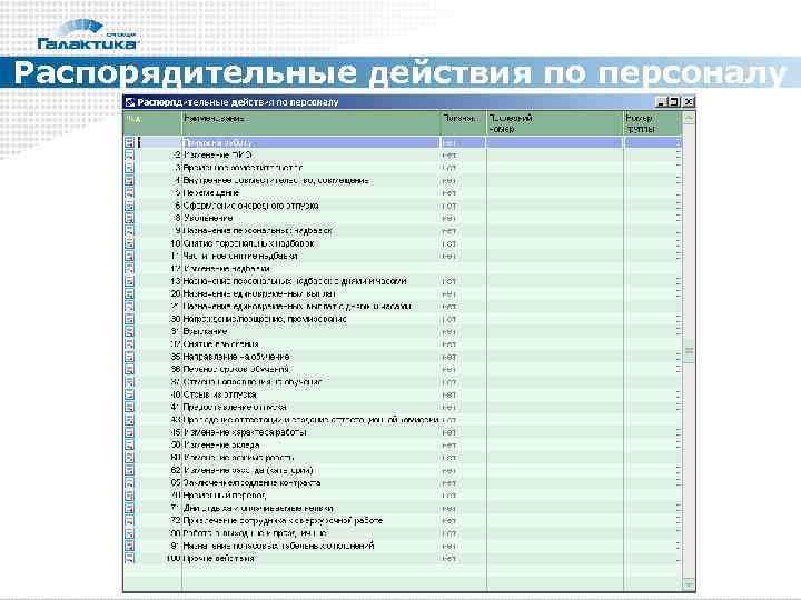 Распорядительные действия по персоналу 