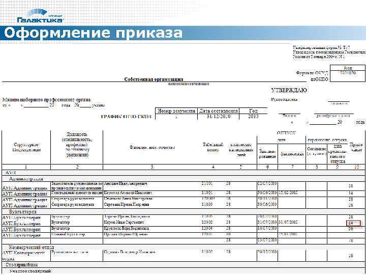 Оформление приказа 