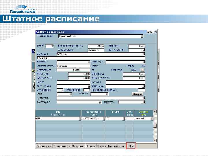 Штатное расписание 