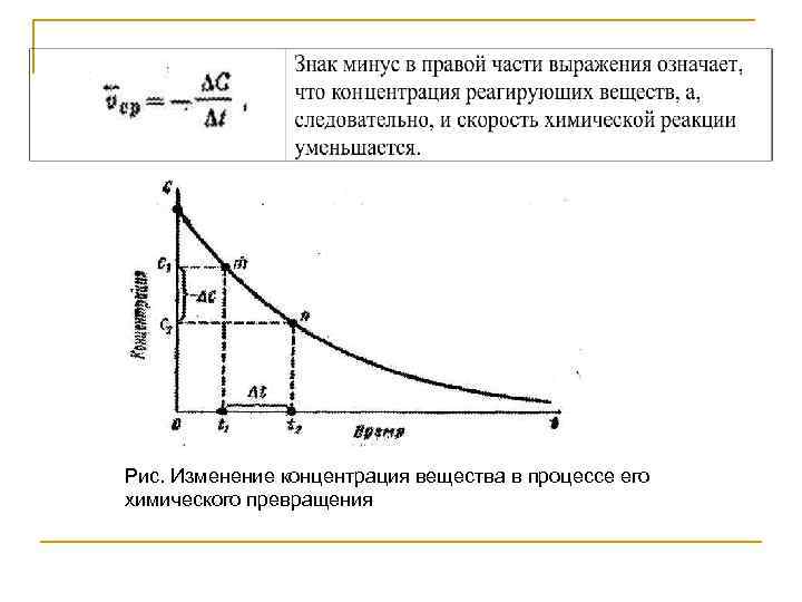 Рис. Изменение концентрация вещества в процессе его химического превращения 