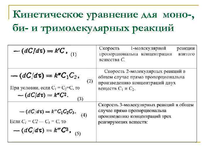 Кинетическое уравнение для моно-, би- и тримолекулярных реакций 
