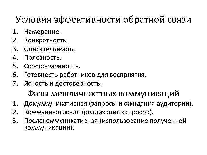 Условия механизма. Условия эффективности обратной связи. Условия эффективного механизма обратной связи. Условия фиктивной обратной связи. Условия эффективности коммуникации.