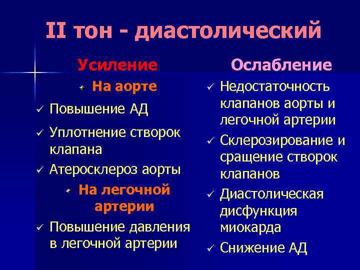 II тон - диастолический Усиление На аорте ü Уплотнение створок клапана Атеросклероз аорты На