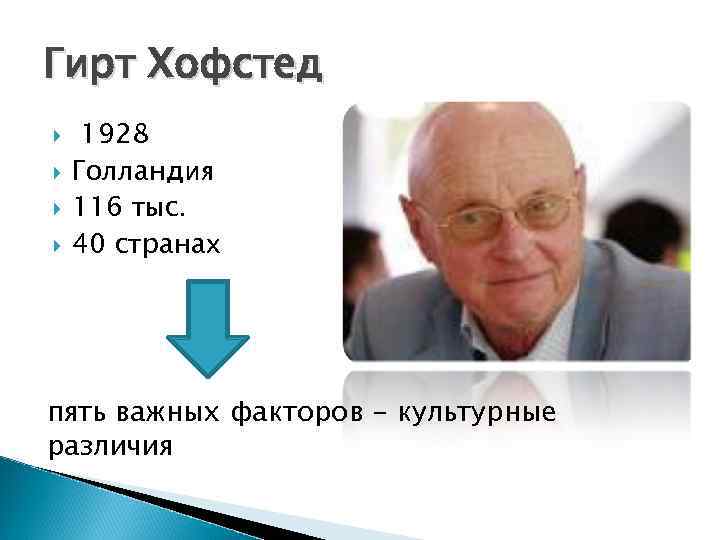 Гирт Хофстед 1928 Голландия 116 тыс. 40 странах пять важных факторов - культурные различия