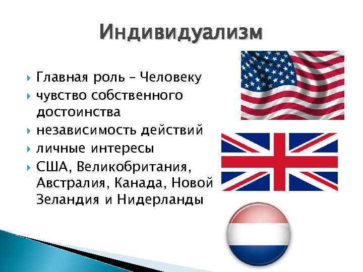 Индивидуализм Главная роль – Человеку чувство собственного достоинства независимость действий личные интересы США, Великобритания,