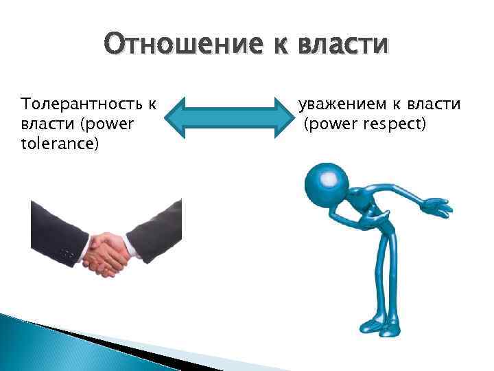 Отношение к власти Толерантность к власти (power tolerance) уважением к власти (power respect) 