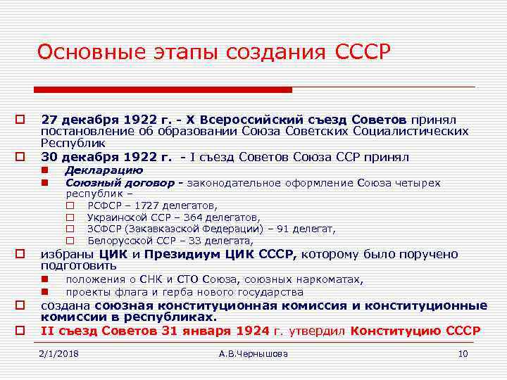 Основные этапы создания СССР o o 27 декабря 1922 г. - Х Всероссийский съезд