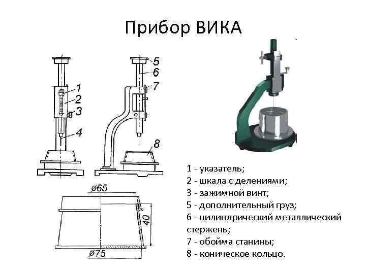 Прибор 2 1