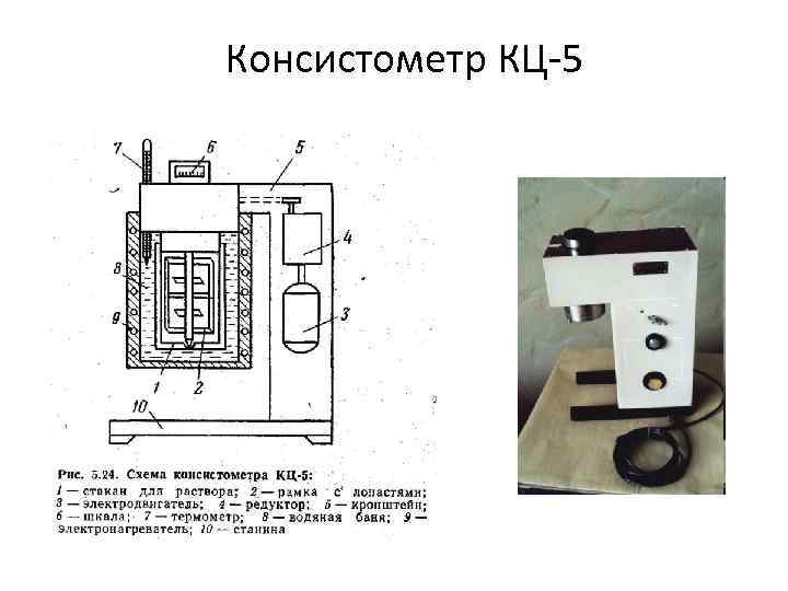 Консистометр КЦ-5 