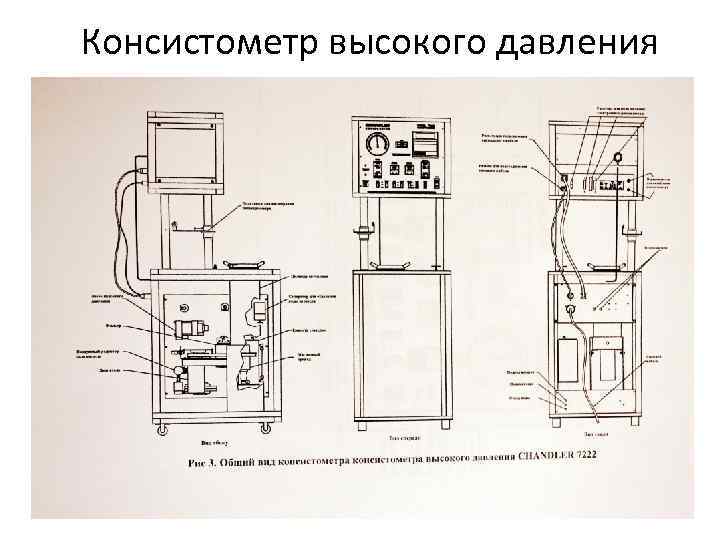 Консистометр высокого давления 