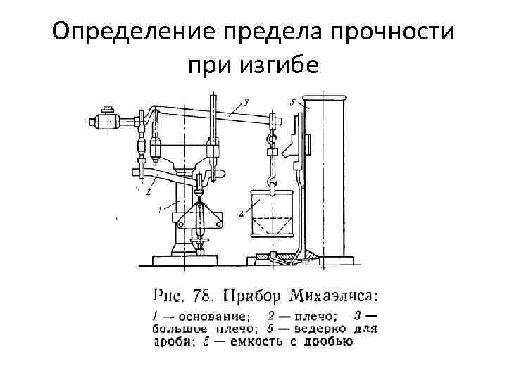 Определение предела прочности при изгибе 