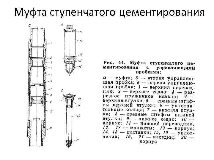 Схема двухступенчатого цементирования