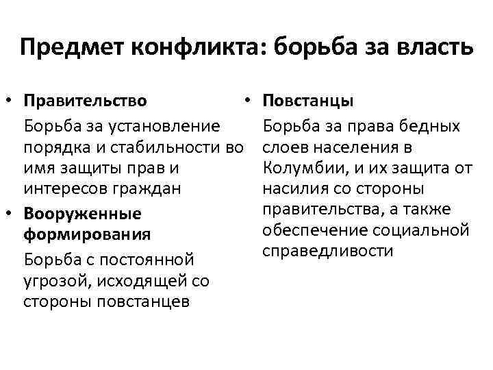 Предмет конфликта: борьба за власть • Правительство • Борьба за установление порядка и стабильности