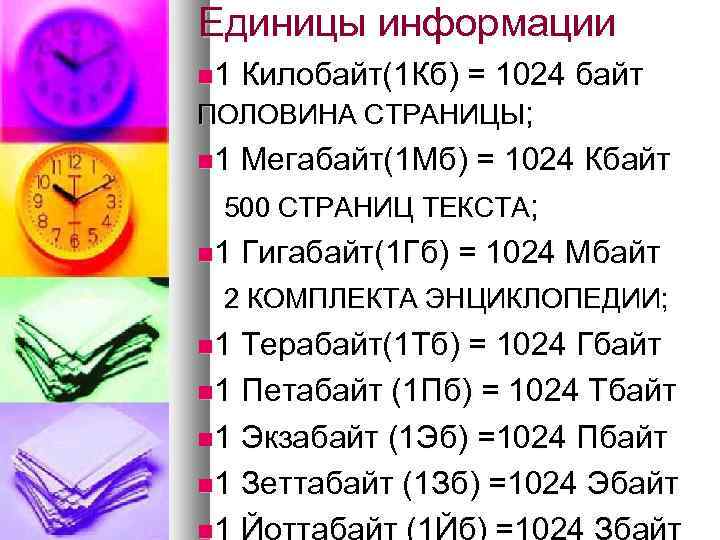 Единицы информации 1 Килобайт(1 Кб) = 1024 байт ПОЛОВИНА СТРАНИЦЫ; 1 Мегабайт(1 Мб) =