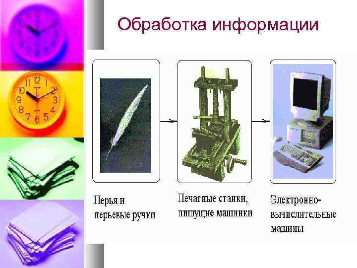 Обработка информации 