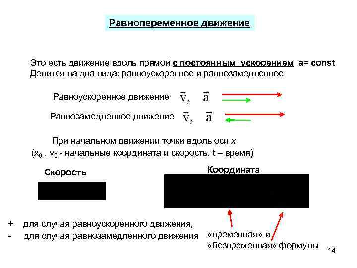 Равнопеременное движение Это есть движение вдоль прямой с постоянным ускорением а= const Делится на